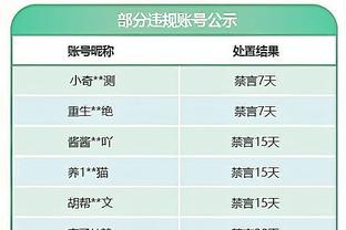 第二节11分！库里上半场8中4&三分3中2 得到14分3板1助